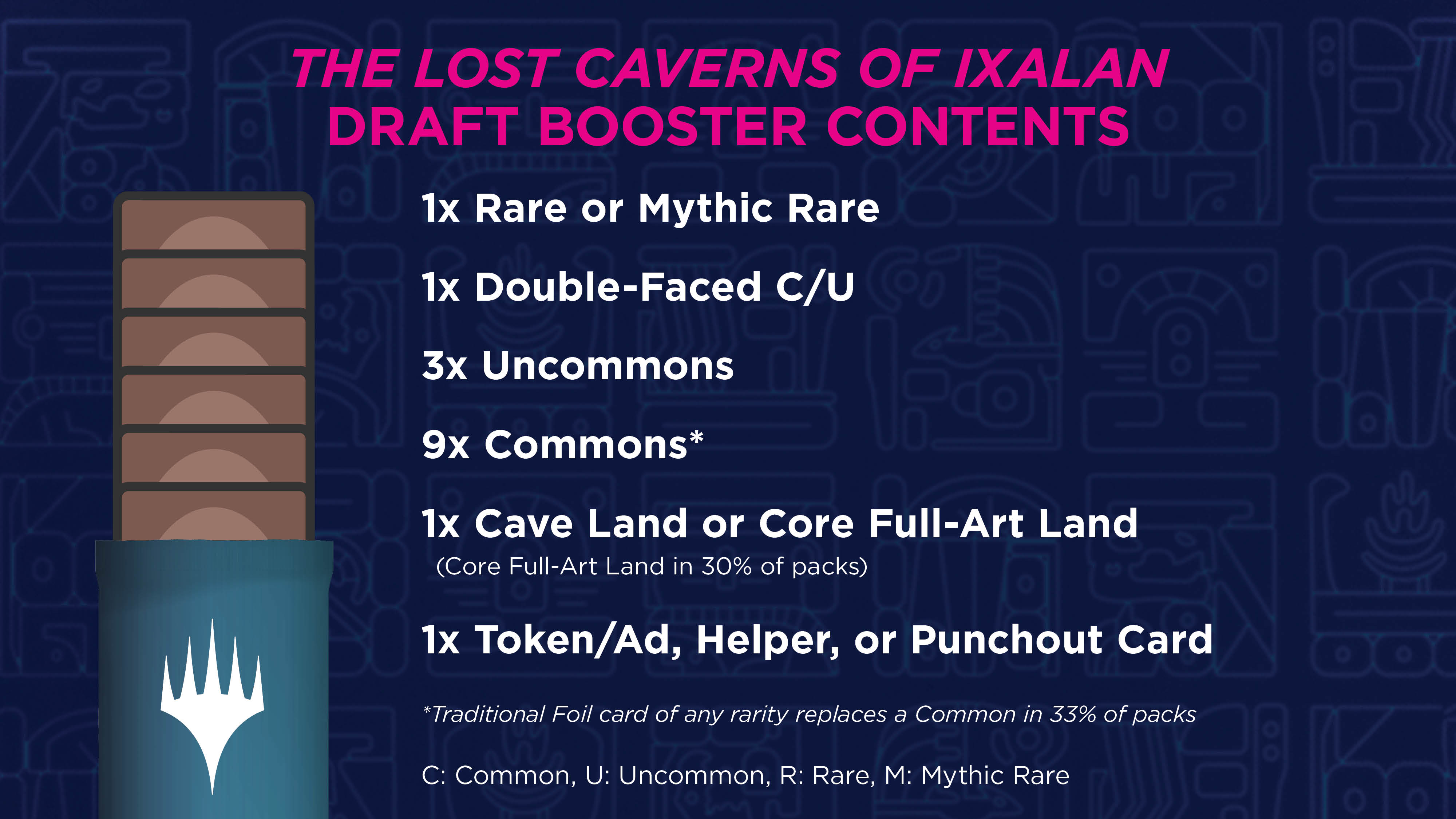 Lost Cavern Draft Layout