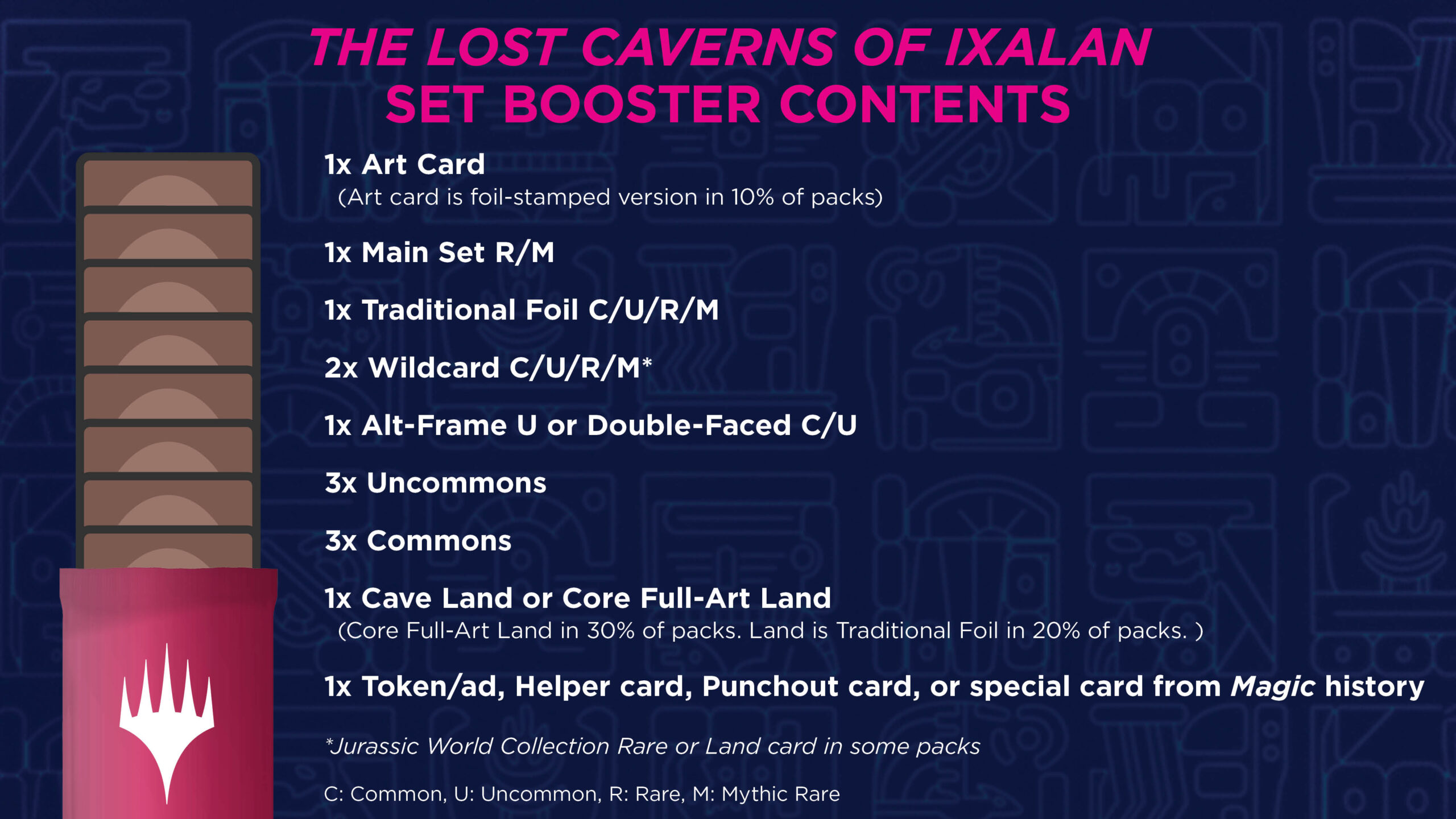 Lost Cavern Set Booster Contents
